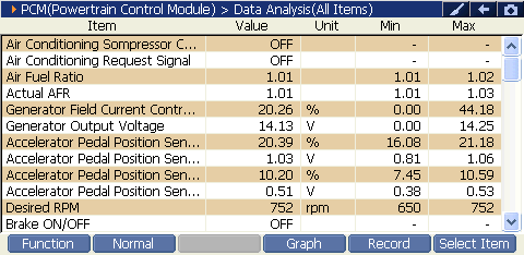 2000 RPM preview